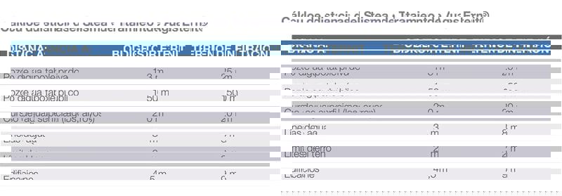 Disposición de lecho nitrificante o terreno de infiltración